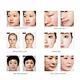 Portable Facial Machine
